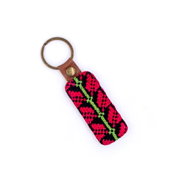 Identity Keyring